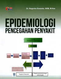 Epidemiologi Pencegahan Penyakit
