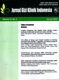 Jurnal Gizi Klinik Indonesia Vol. 15 No. 3 Januari 2019