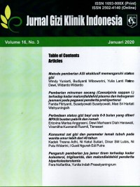 Jurnal Gizi Klinik Indonesia Vol 16 No 3 Januari 2020