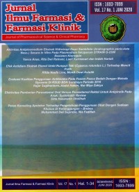 Image of Jurnal Ilmu Farmasi & Farmasi Klinik  (Journal of Pharmaceutical Science & Clinical Pharmacy) Vol. 17 No. 1 Juni 2020