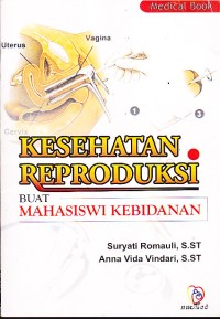 Image of Kesehatan Reproduksi buat Mahasiswa Kebidanan