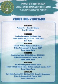 Image of Video Pembelajaran Prodi D-III Kebidanan STIKes Muhammadiyah Ciamis 031-036